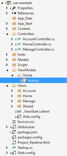 Project structure vue simple